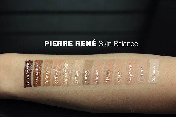 Fluid Skin Balance Professional - Pierre RenÃ©